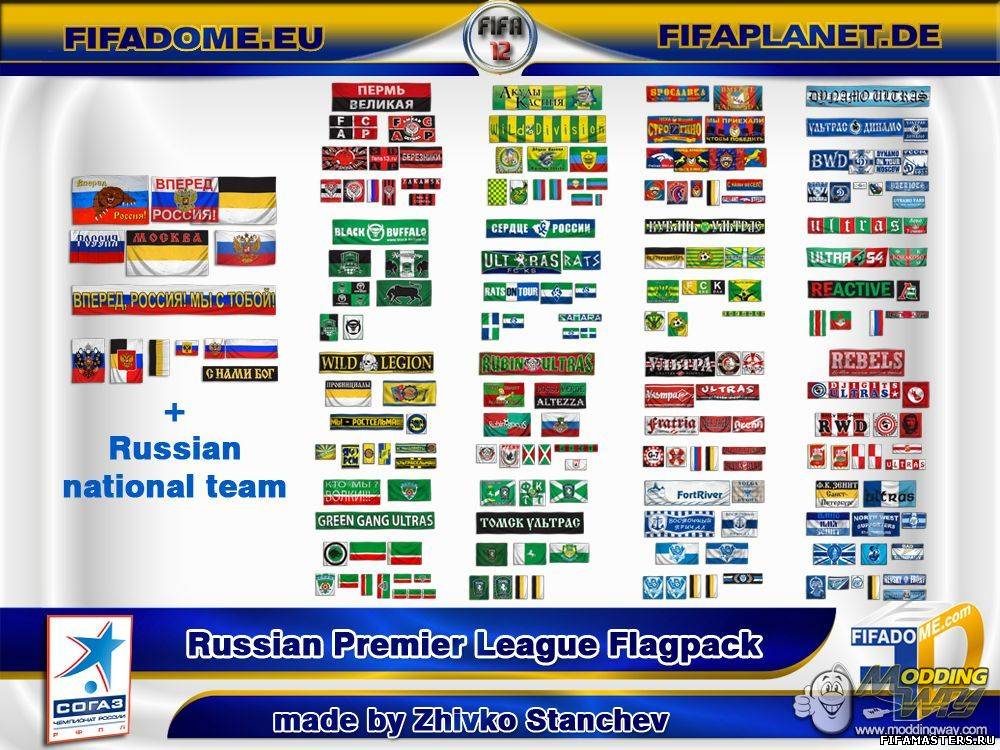 Russian Premier League Flags Pack