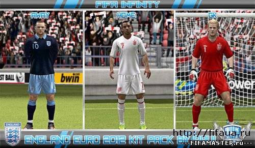 England Euro 2012 Kit Pack