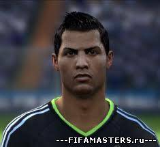 Cristiano Ronaldo Face