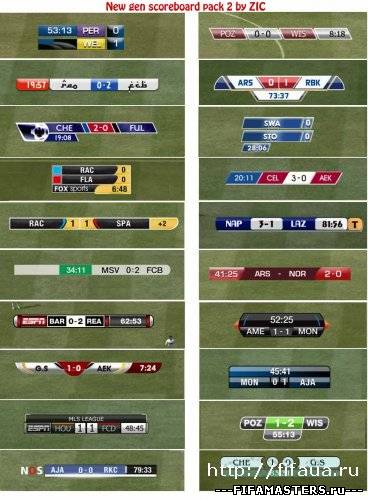 FIFA 12 New Gen Scoreboard Pack V2