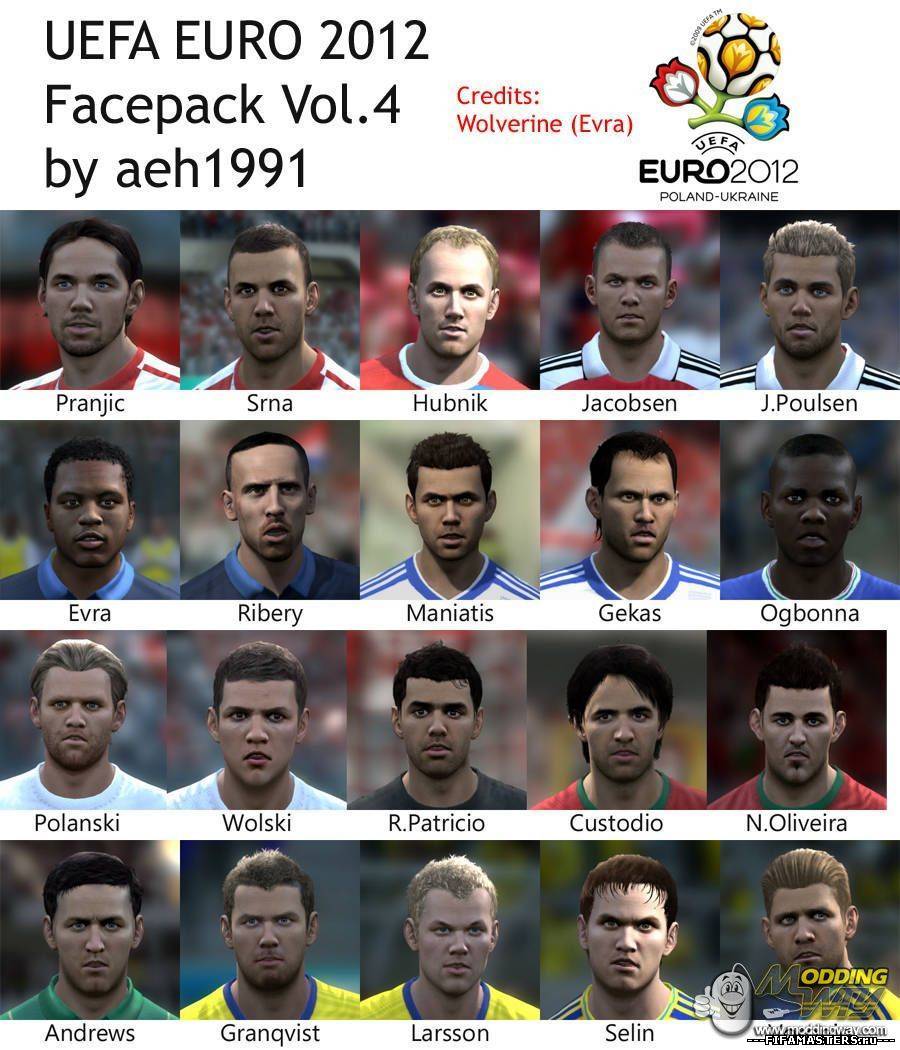 UEFA Euro 2012 Faces Pack V 4 by aeh1991