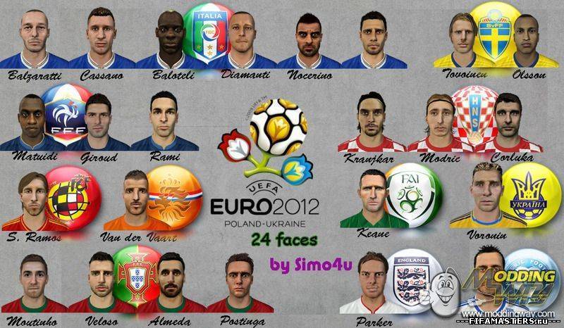 Euro 2012 Faces Pack by simo