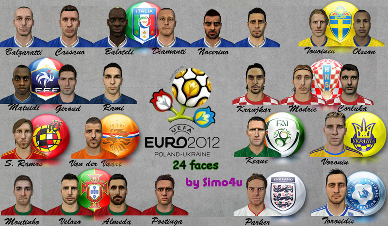 EURO 2012 Facepack by simo4u